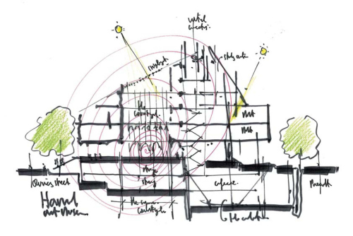 建筑草图之于伦佐·皮亚诺作品的重要性
