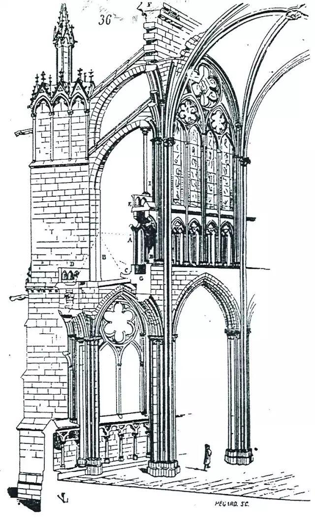 深度 | 大火之前的800年：巴黎圣母院建造及保护的历程与方法论