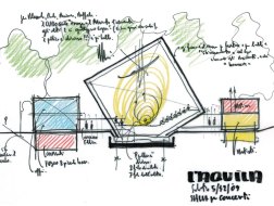建筑绘 | 伦佐·皮亚诺的草图