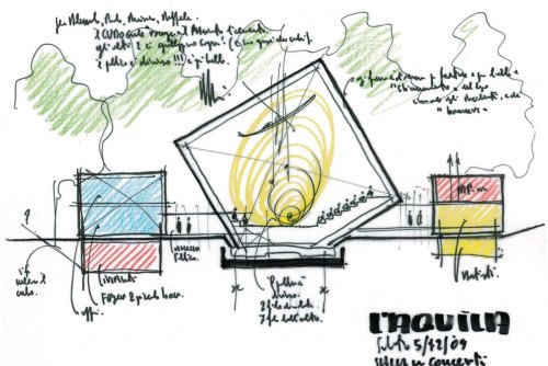 建筑绘 | 伦佐·皮亚诺的草图