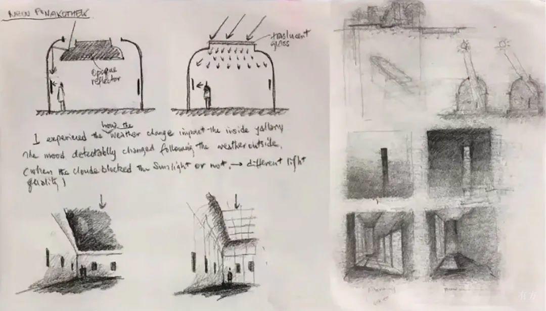 Lecture Record | Dong Gong: Outside the North Gate & Corn Fields, the Parallel Construction Process of Hand and Brain